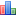Edge of Darkness Statistics